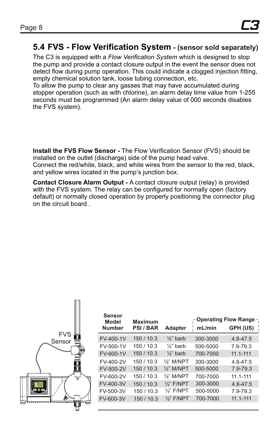 Fvs - flow verification system, 0 c3f external input / output signal connection, Page 8 page 9 | Sensor sold separately) | Xylem C3V CHEMICAL METERING PUMPS User Manual | Page 8 / 32