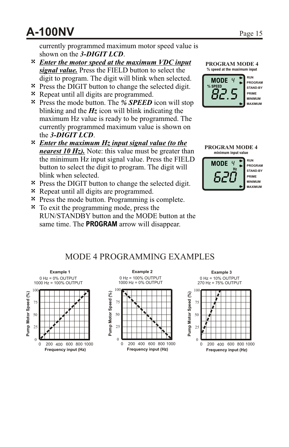 A-100nv, Mode 4 programming examples, Page 15 | 4mode | Xylem A-100NV DIGITAL PERISTALTIC PUMPS User Manual | Page 15 / 24