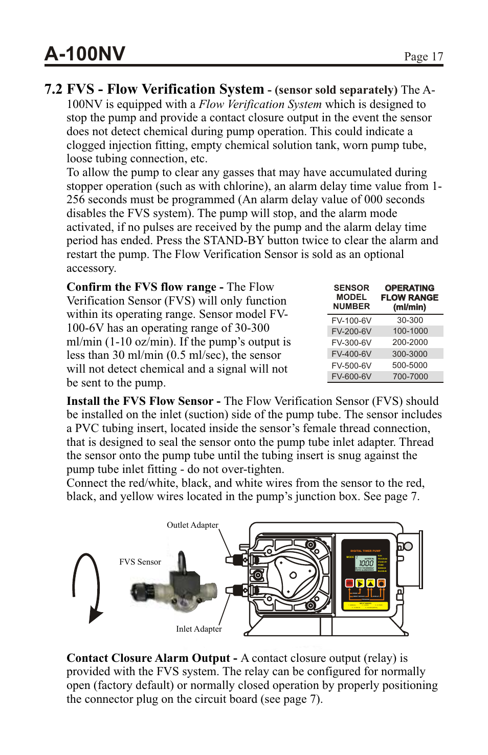 A-100nv, 2 fvs - flow verification system, Page 17 | Inlet adapter outlet adapter, Fvs sensor | Xylem A-100NV DIGITAL PERISTALTIC PUMPS User Manual | Page 17 / 24