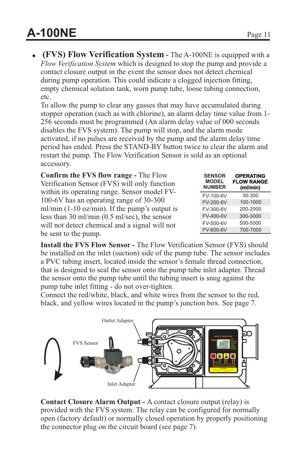 A-100ne, Fvs) flow verification system, Inlet adapter outlet adapter | Fvs sensor | Xylem A-100NE CHEMICAL PUMPS User Manual | Page 11 / 28