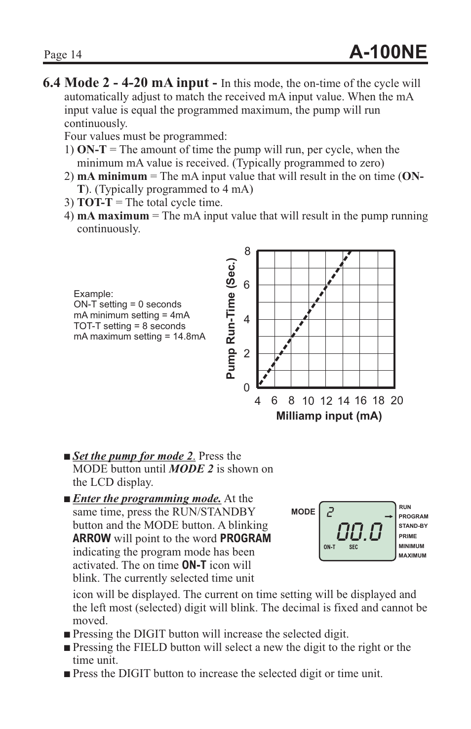 A-100ne | Xylem A-100NE CHEMICAL PUMPS User Manual | Page 14 / 28