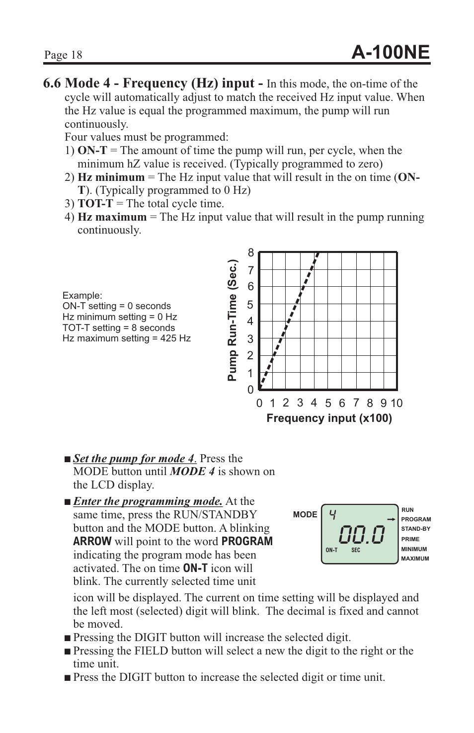 A-100ne, 6 mode 4 - frequency (hz) input | Xylem A-100NE CHEMICAL PUMPS User Manual | Page 18 / 28