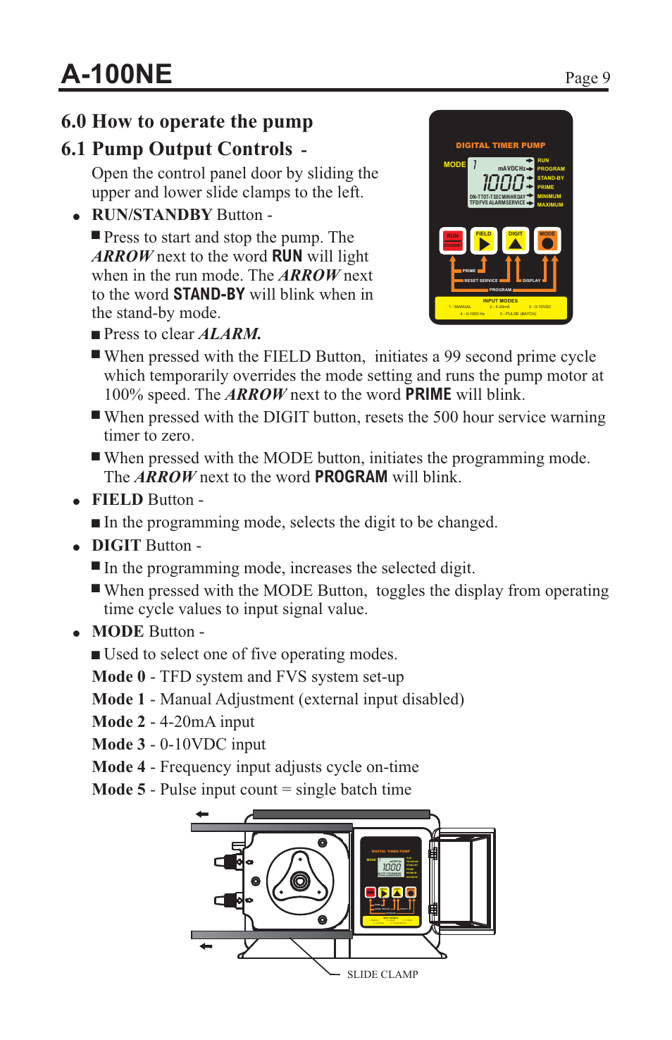 A-100ne, 0 how to operate the pump 6.1 pump output controls | Xylem A-100NE CHEMICAL PUMPS User Manual | Page 9 / 28