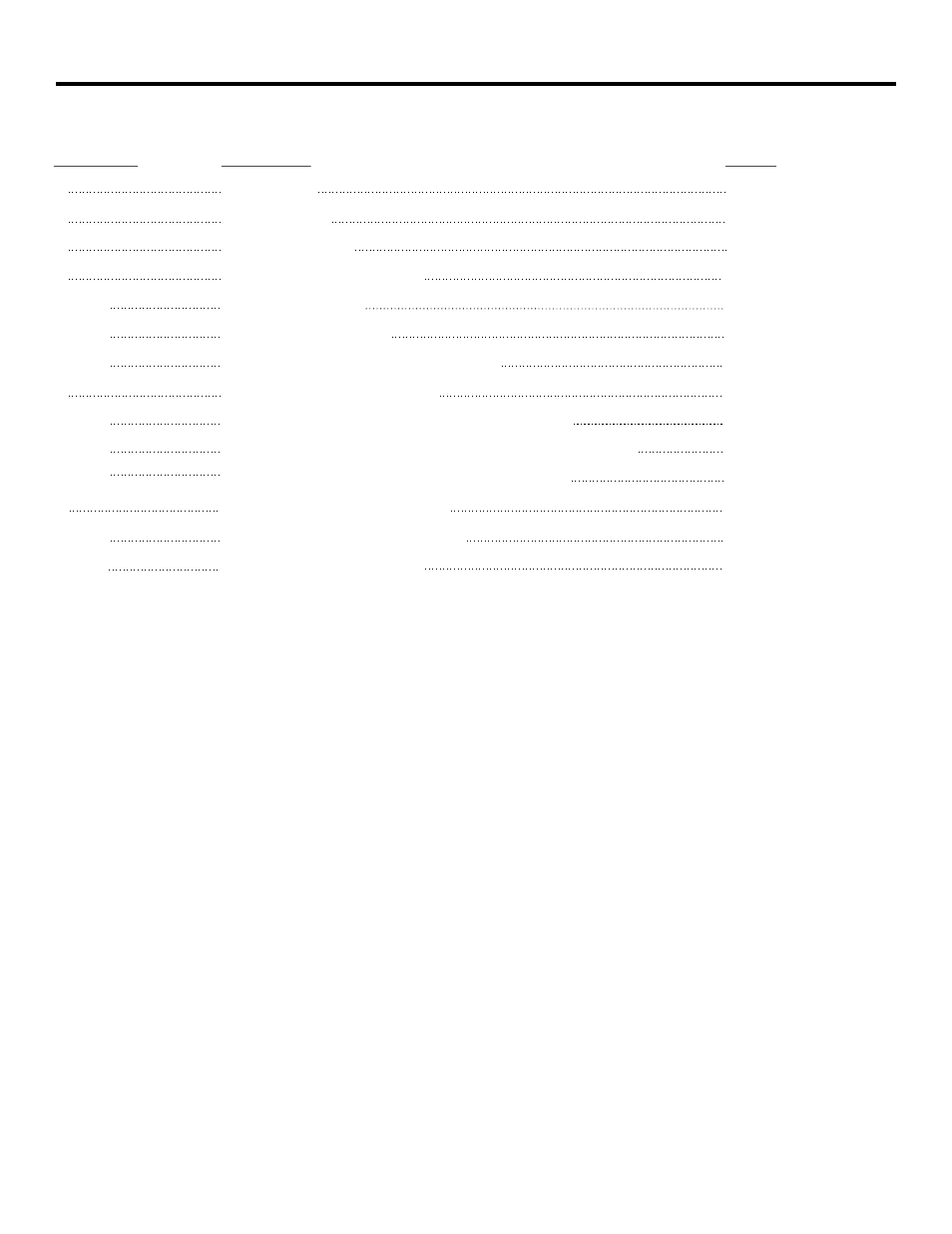 Xylem C-1500N DIAPHRAGM PUMPS User Manual | Page 2 / 12