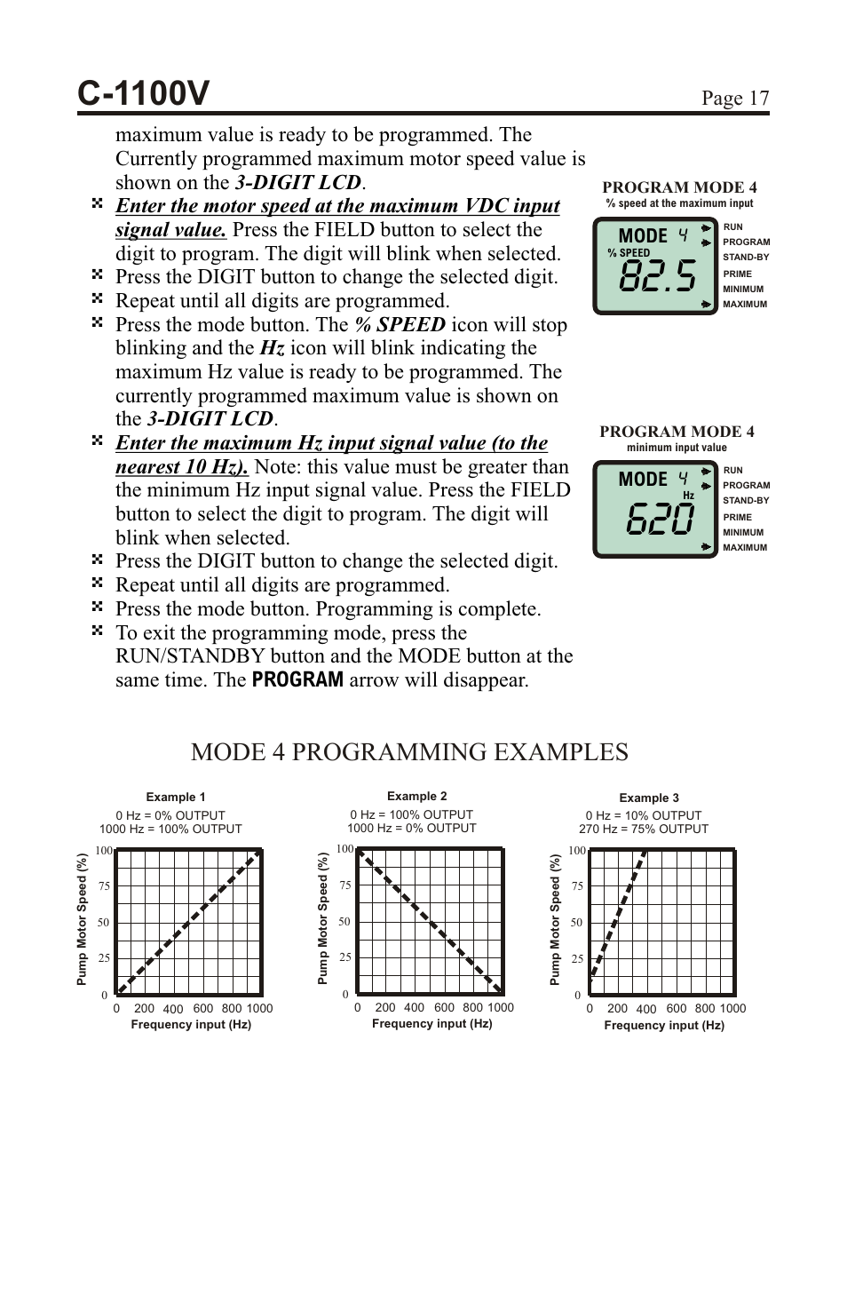 C-1100v, Mode 4 programming examples, Page 17 | 4mode | Xylem C-1100V DIAPHRAGM METERING PUMPS User Manual | Page 17 / 28