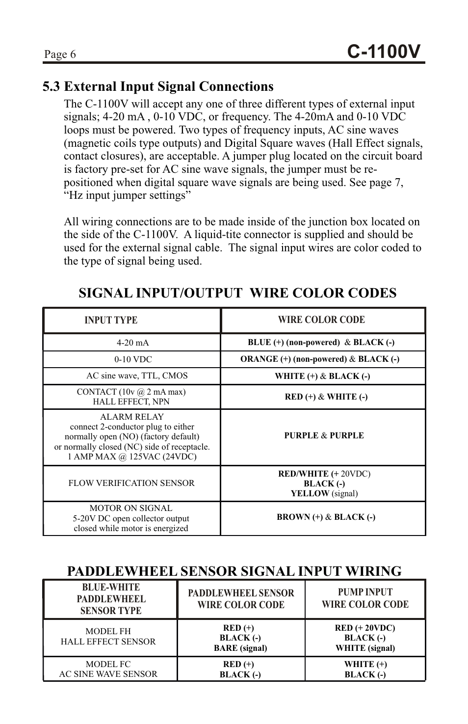 C-1100v, 3 external input signal connections, Signal input/output wire color codes | Paddlewheel sensor signal input wiring, Page 6 | Xylem C-1100V DIAPHRAGM METERING PUMPS User Manual | Page 6 / 28