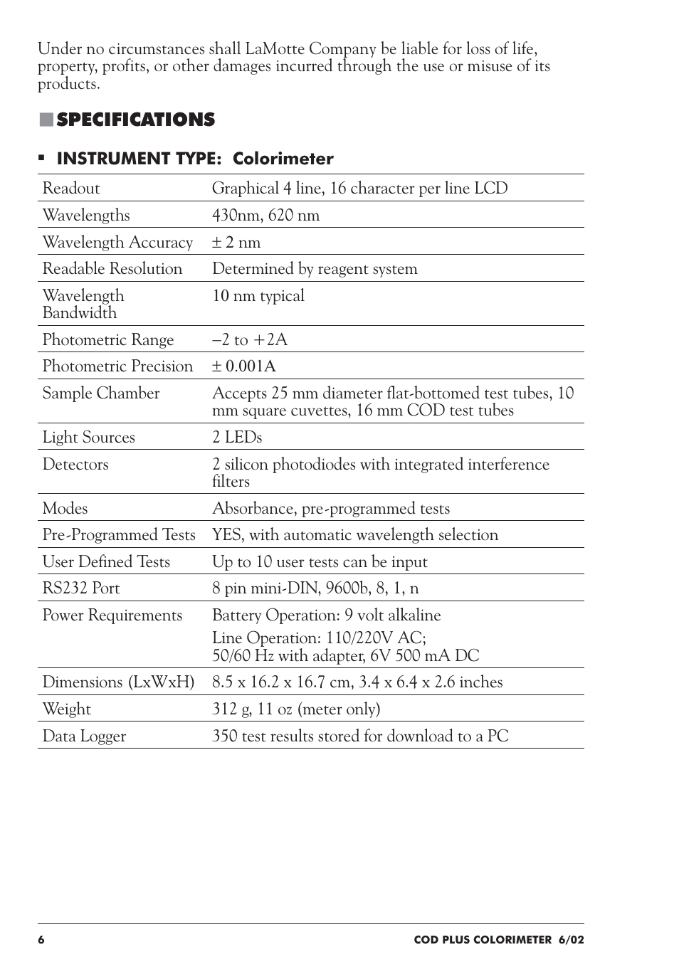 LaMotte COD Plus Colorimeter 1922-EX2 User Manual | Page 6 / 133