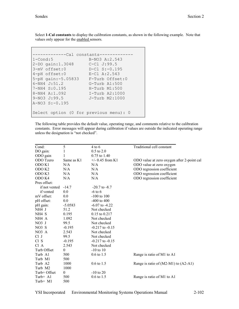 Xylem 6-Series Multiparameter User Manual | Page 108 / 377