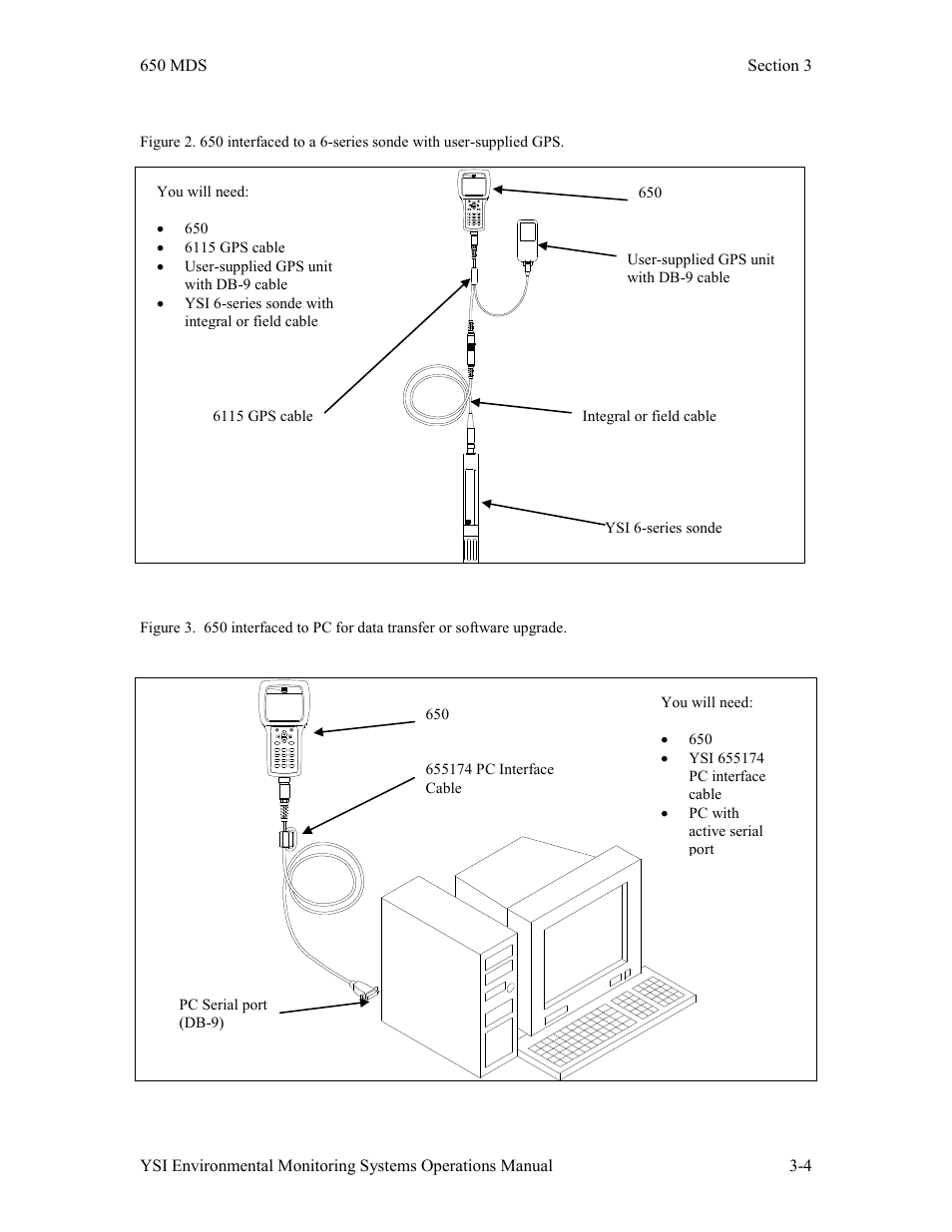 Xylem 6-Series Multiparameter User Manual | Page 134 / 377