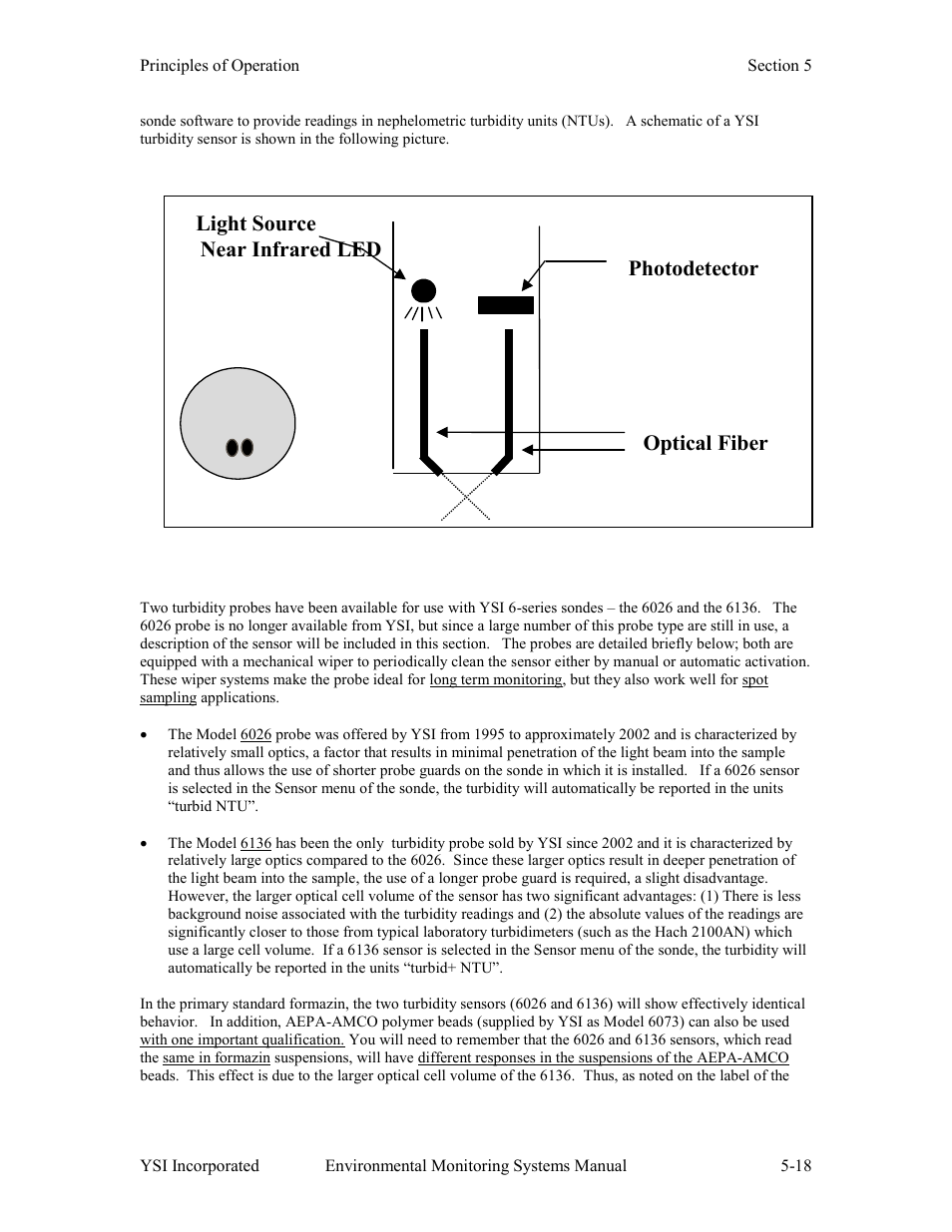 Optical fiber, Photodetector, Light source | Near infrared led | Xylem 6-Series Multiparameter User Manual | Page 256 / 377