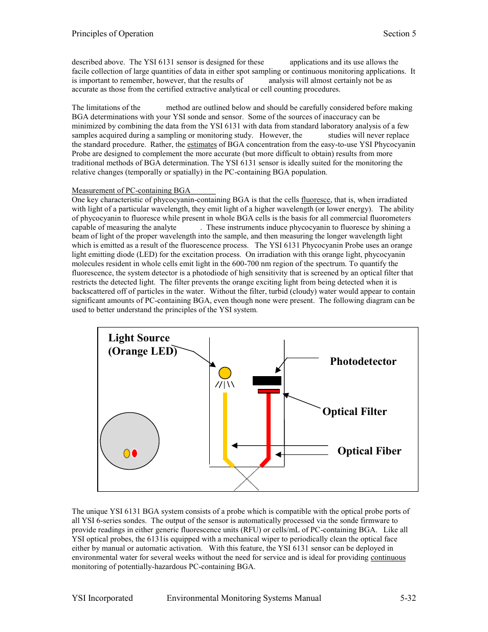 Optical fiber, Photodetector, Light source (orange led) | Optical filter | Xylem 6-Series Multiparameter User Manual | Page 270 / 377