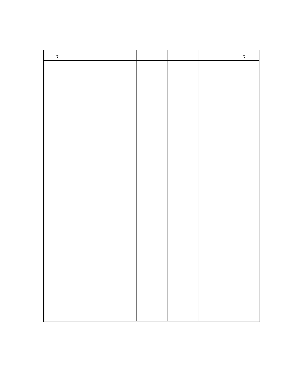 Xylem 6-Series Multiparameter User Manual | Page 311 / 377