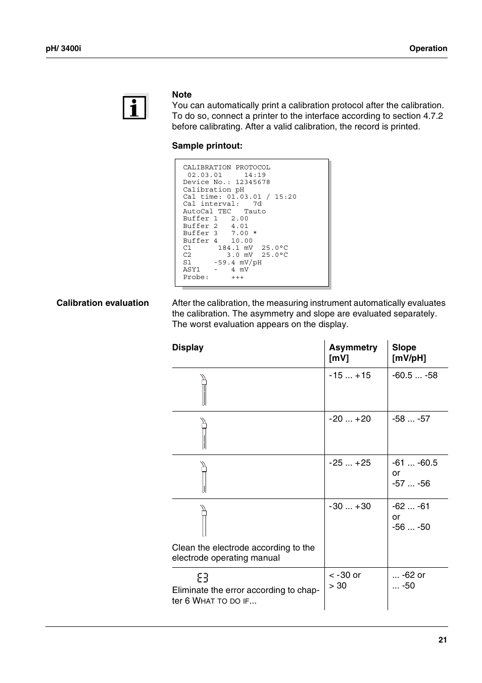 Xylem pH/ION 3400i ION SELECTIVE ELECTRODE ANALYZER User Manual | Page 21 / 83