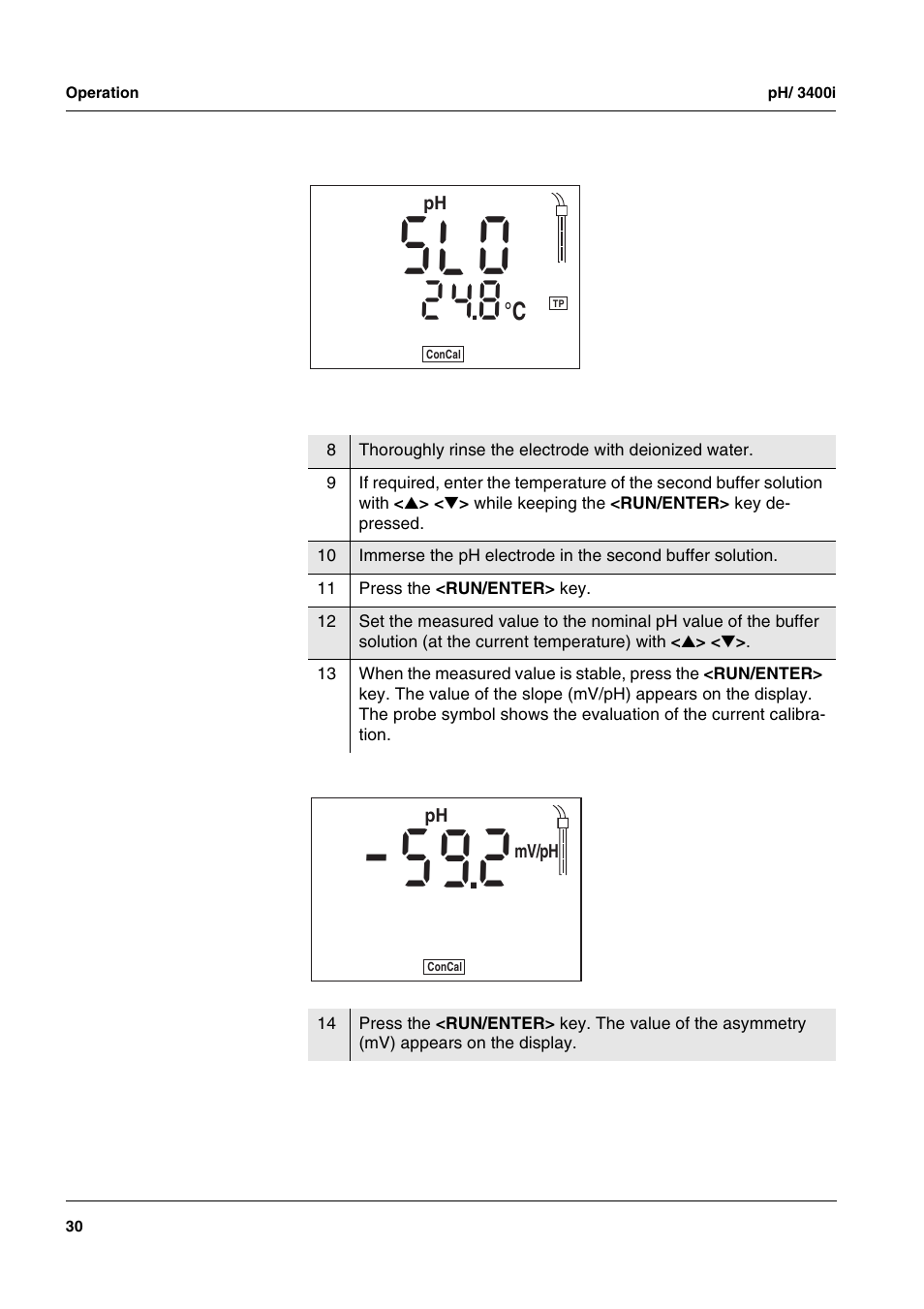 0l s | Xylem pH/ION 3400i ION SELECTIVE ELECTRODE ANALYZER User Manual | Page 30 / 83