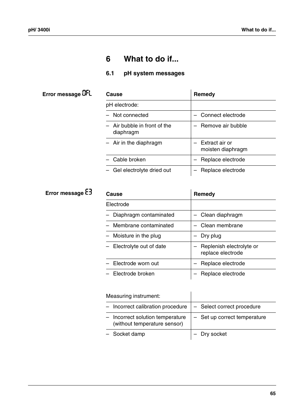 6 what to do if, 1 ph system messages, What to do if | Ph system messages, Chapter 6 w, To chap- ter 6 w, 6what to do if | Xylem pH/ION 3400i ION SELECTIVE ELECTRODE ANALYZER User Manual | Page 65 / 83