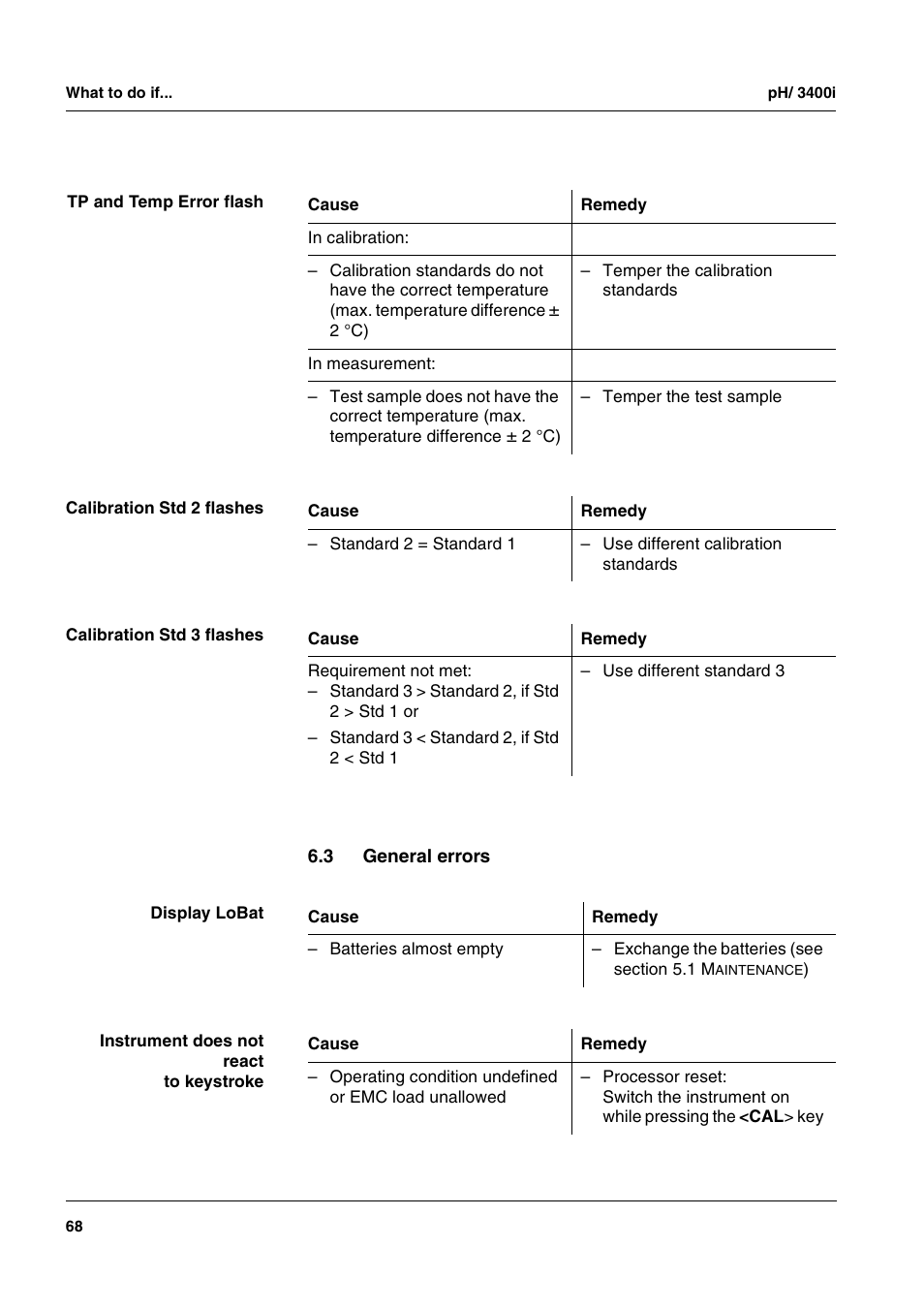 3 general errors, General errors | Xylem pH/ION 3400i ION SELECTIVE ELECTRODE ANALYZER User Manual | Page 68 / 83