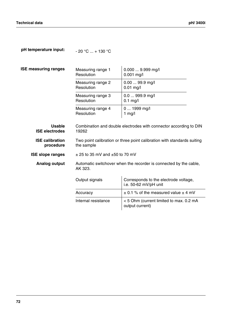 Xylem pH/ION 3400i ION SELECTIVE ELECTRODE ANALYZER User Manual | Page 72 / 83