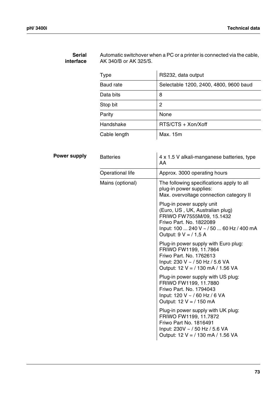 Xylem pH/ION 3400i ION SELECTIVE ELECTRODE ANALYZER User Manual | Page 73 / 83