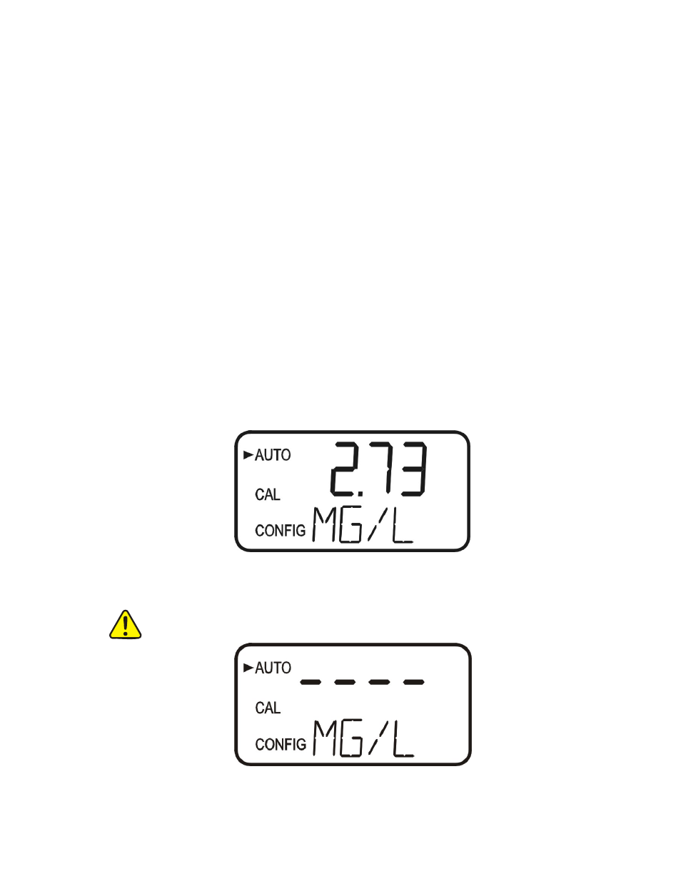 0 operation, 1 routine measurement | Xylem CL500 ONLINE CHLORINE ANALYZERS User Manual | Page 15 / 36