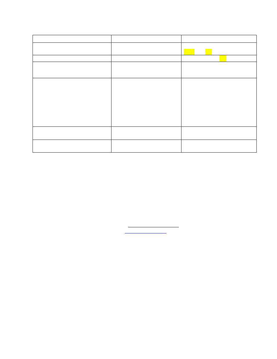 4 diagnostic chart, Symptom, Cause | Readings are erratic, 1) bubbles in solution, 1) see above, Readings are lower than expected, 3) reagents bad or expired, 1) install desiccant cartridge kit, Upper display flashes | Xylem CL500 ONLINE CHLORINE ANALYZERS User Manual | Page 29 / 36