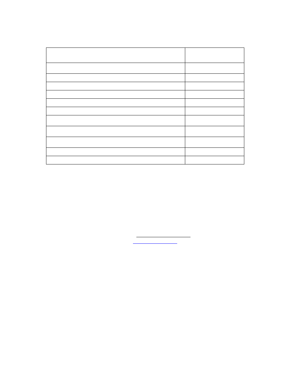 0 accessories and replacement parts list | Xylem CL500 ONLINE CHLORINE ANALYZERS User Manual | Page 35 / 36