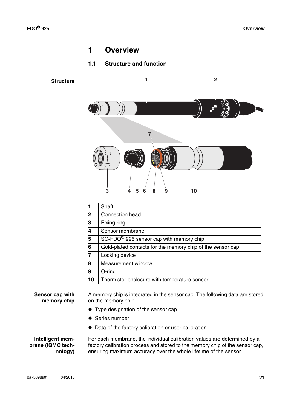 1 overview, 1 structure and function, Overview | Structure and function, 1overview | Xylem FDO 925 User Manual | Page 5 / 16