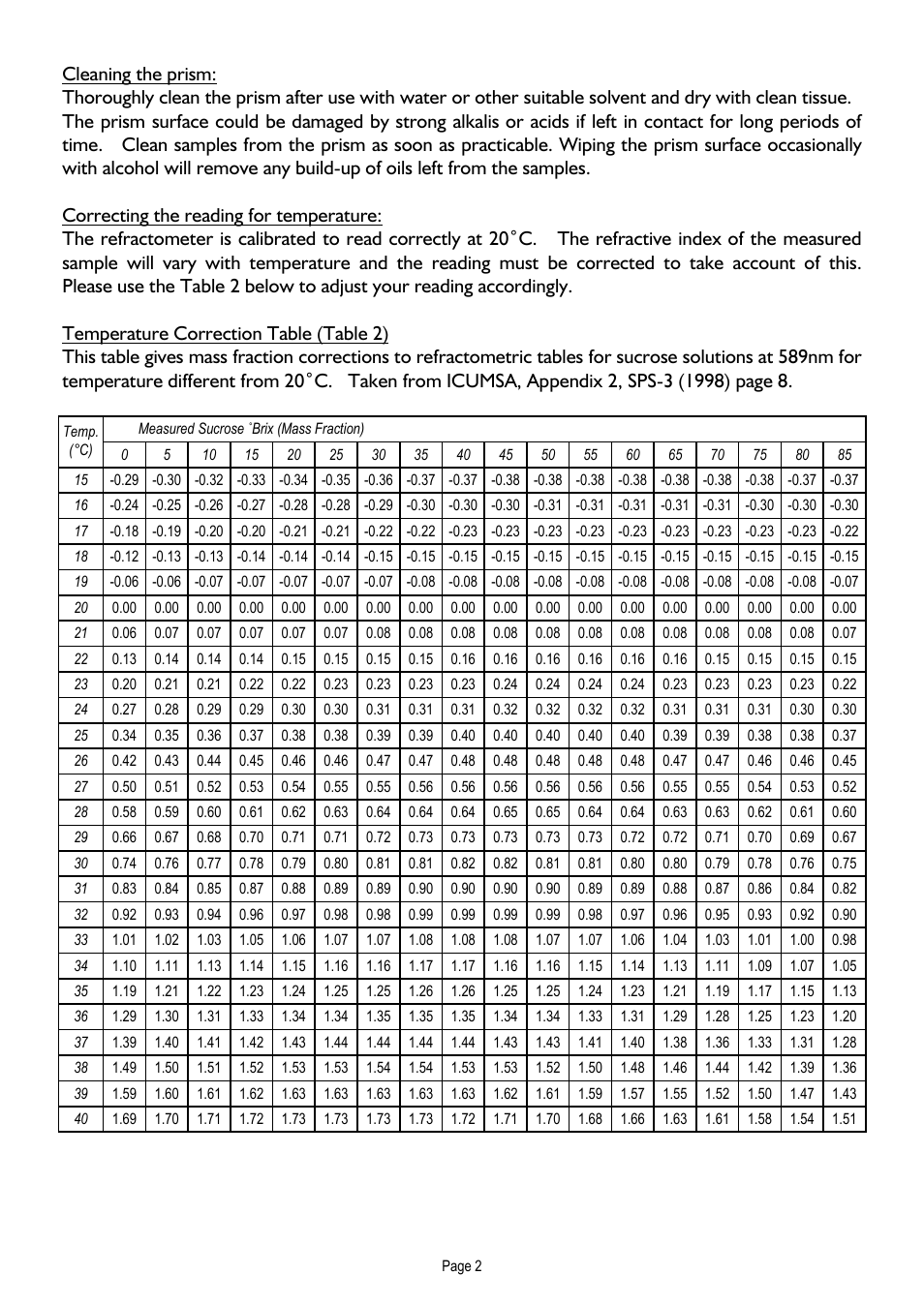 Cleaning the prism, Correcting the reading for temperature | Xylem E-Line 80 Refractometer User Manual | Page 4 / 8