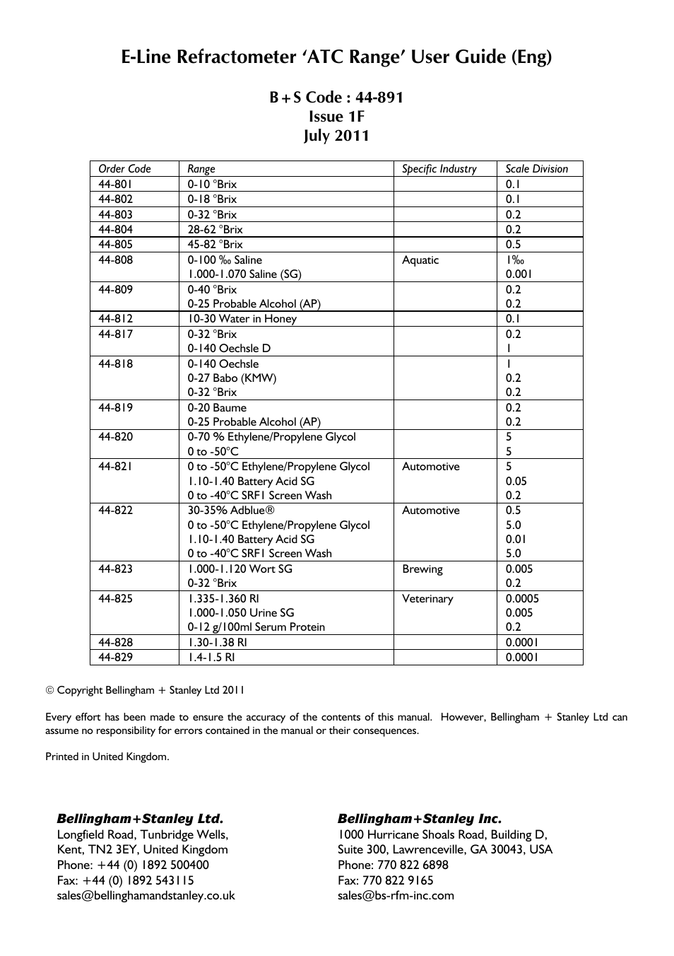 E-line refractometer ‘atc range’ user guide (eng) | Xylem E-Line Refractometer ATC Range User Manual | Page 2 / 4