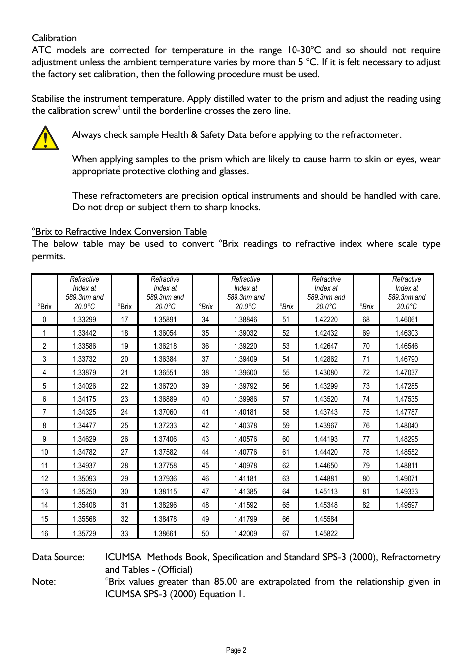 Brix to refractive index conversion table | Xylem E-Line Refractometer ATC Range User Manual | Page 4 / 4