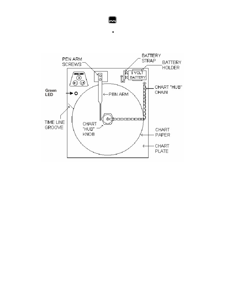 Global water | Xylem CR500 CIRCULAR CHART RECORDERS User Manual | Page 17 / 33