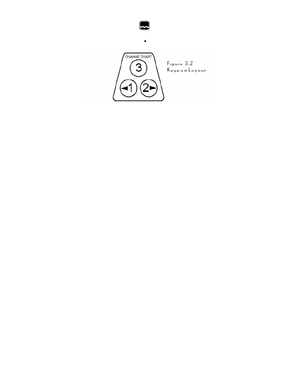 Global water | Xylem CR500 CIRCULAR CHART RECORDERS User Manual | Page 22 / 33