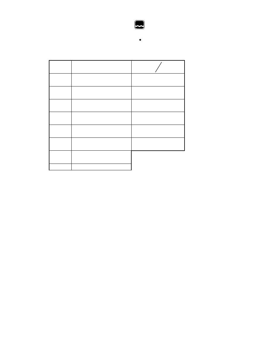 Xylem CR500 CIRCULAR CHART RECORDERS User Manual | Page 28 / 33