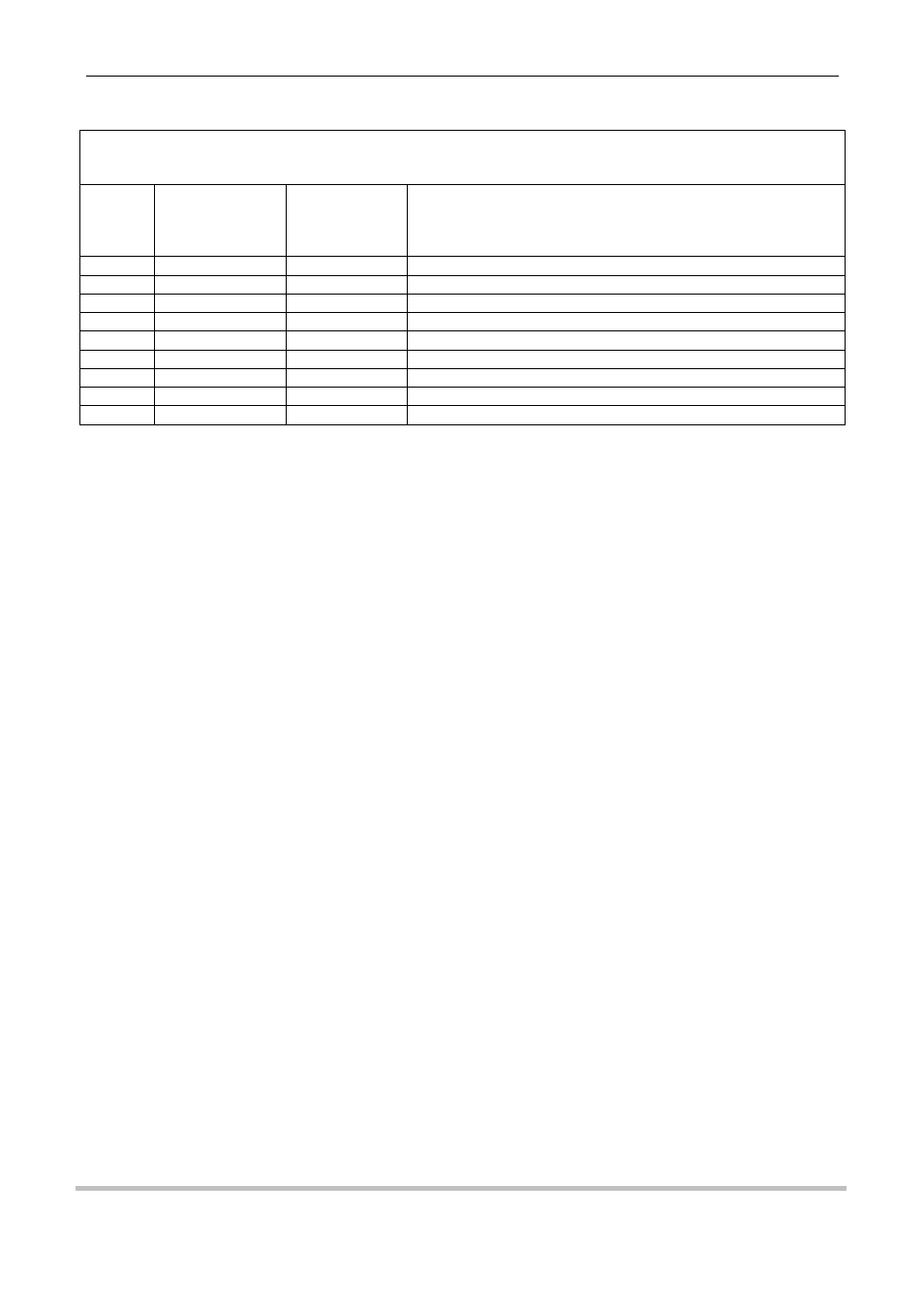 Revision history | Xylem SDI-12 Data Logger iRIS 220, iRIS 320, iRIS 350, iRIS 150, iRIS 300 User Manual | Page 2 / 111