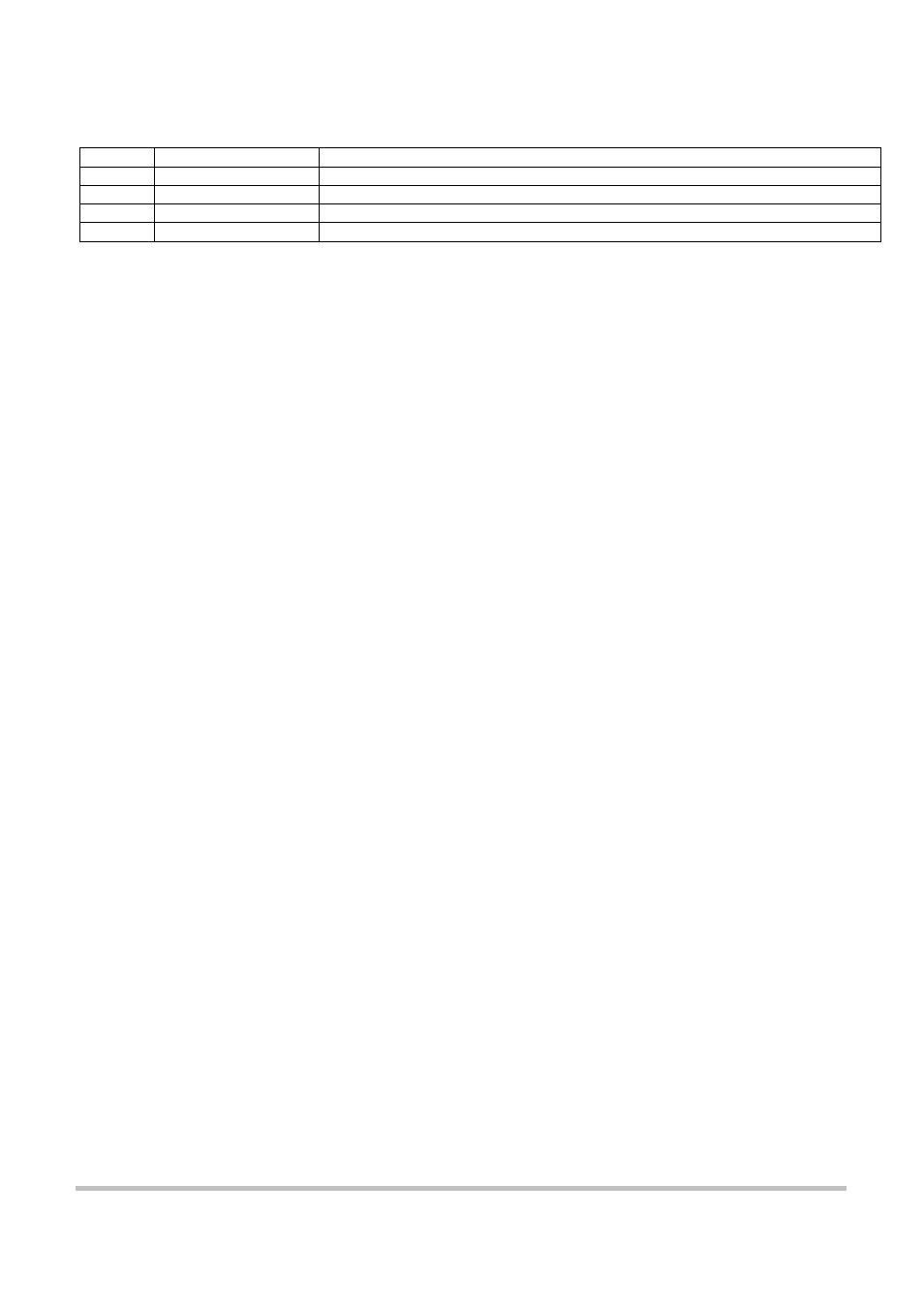 Xylem iRIS 150 GPRS DATALOGGERS User Manual | Page 2 / 53