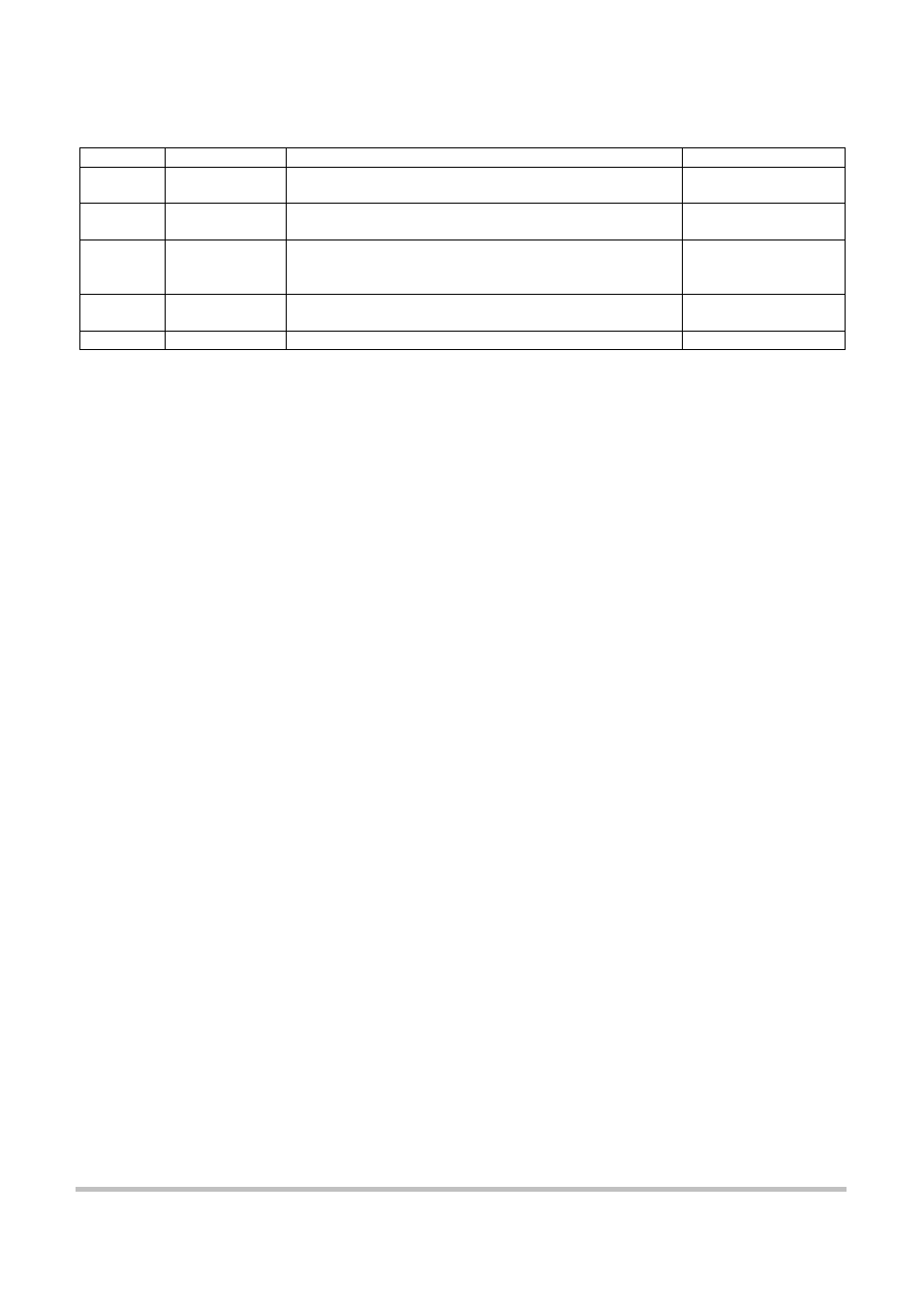 Xylem iCE3 GPRS Variant User Manual | Page 2 / 29