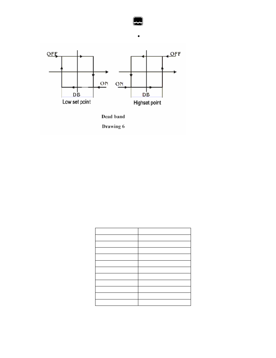 Xylem 3101 CONDUCTIVITY CONTROLLER User Manual | Page 9 / 11