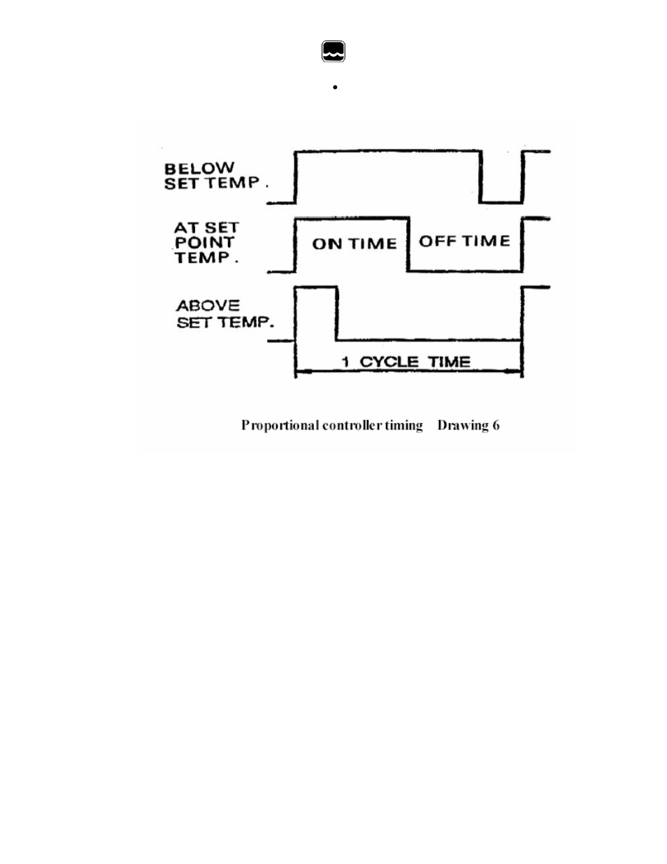 Global water | Xylem 378 TEMPERATURE CONTROLLER User Manual | Page 8 / 9