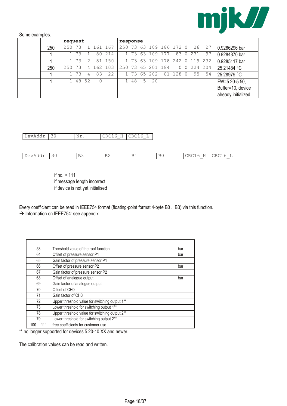 Xylem Expert 7060_7070_Modbus User Manual | Page 12 / 37