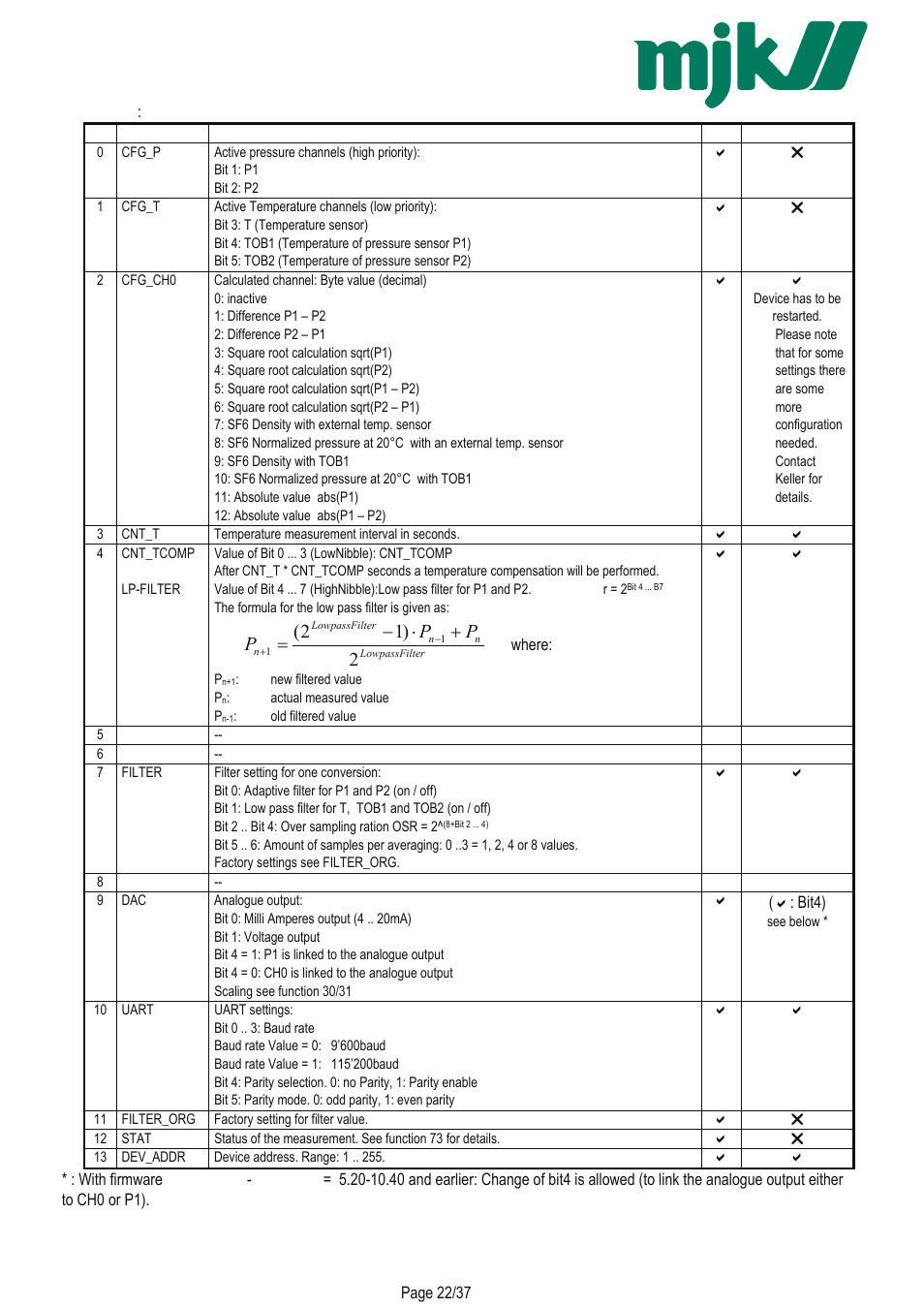 P2 ) 1 2 | Xylem Expert 7060_7070_Modbus User Manual | Page 16 / 37