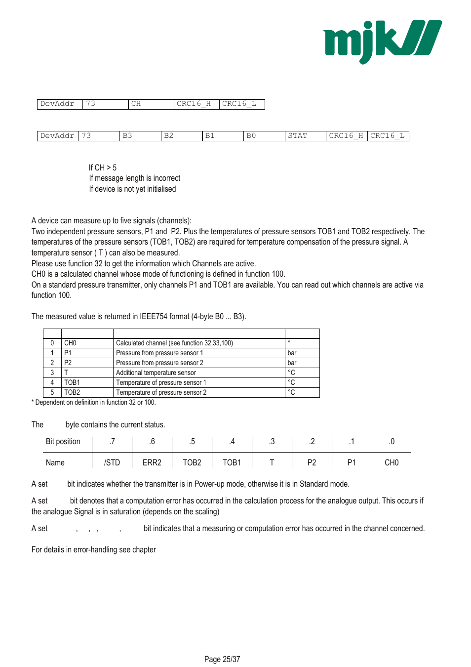 Xylem Expert 7060_7070_Modbus User Manual | Page 19 / 37