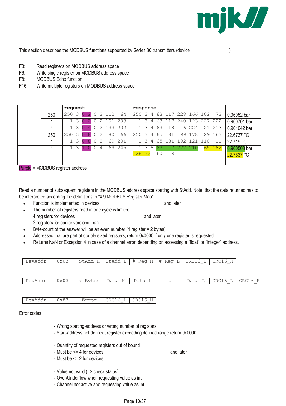 Xylem Expert 7060_7070_Modbus User Manual | Page 4 / 37