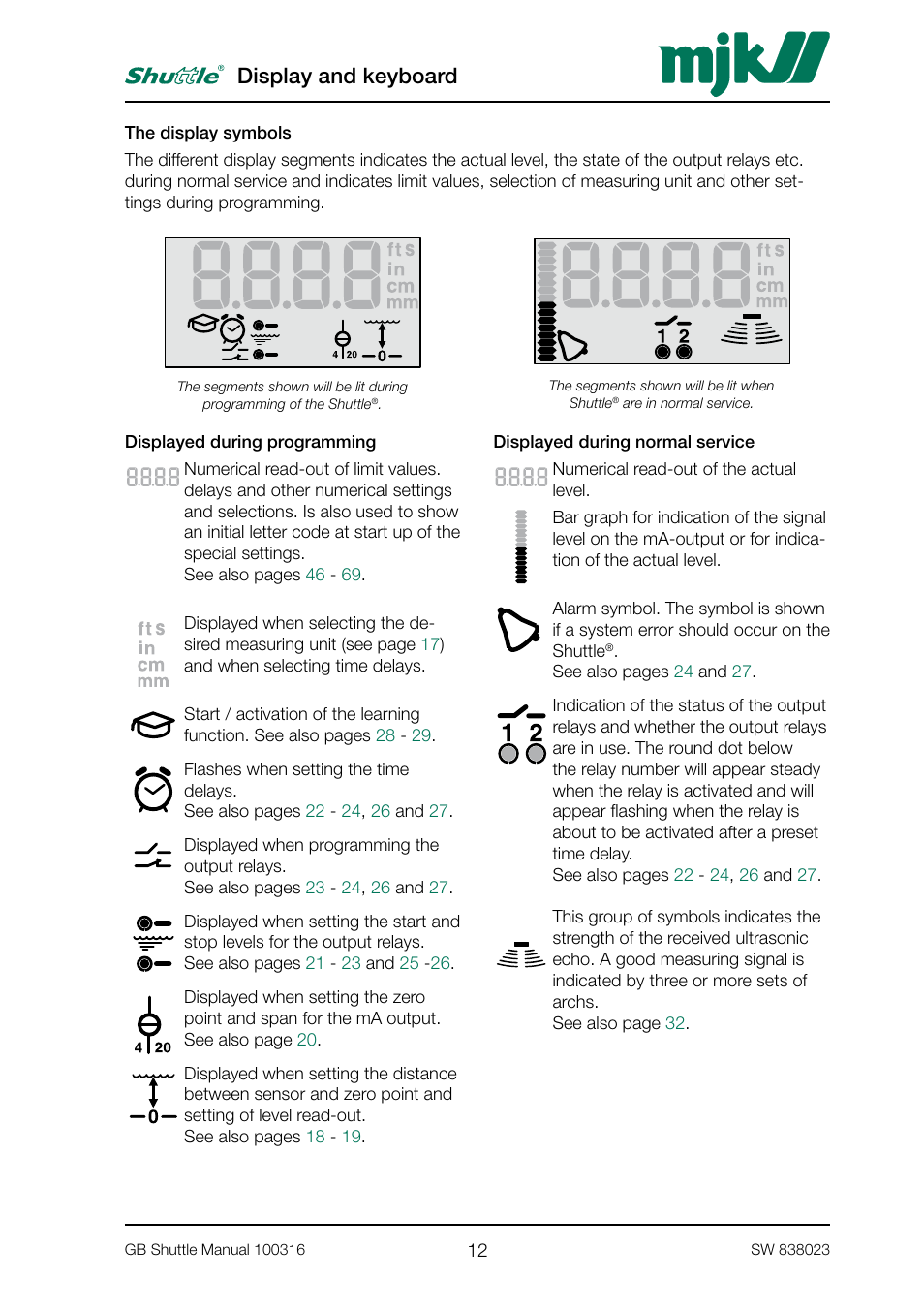 Display and keyboard | MJK Automation Shuttle Ultrasonic Level Transmitter and Sensor User Manual | Page 12 / 70