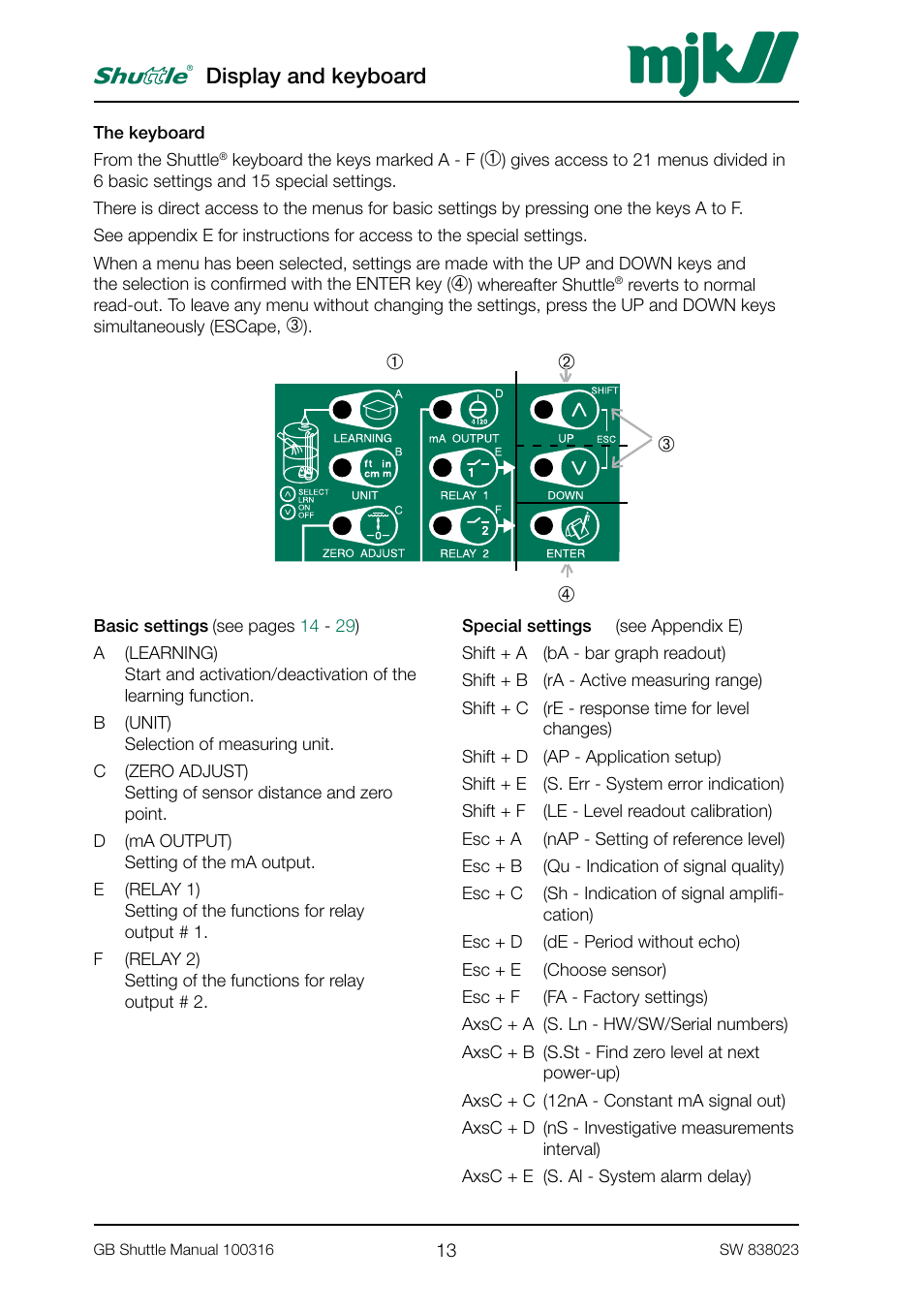 Display and keyboard | MJK Automation Shuttle Ultrasonic Level Transmitter and Sensor User Manual | Page 13 / 70