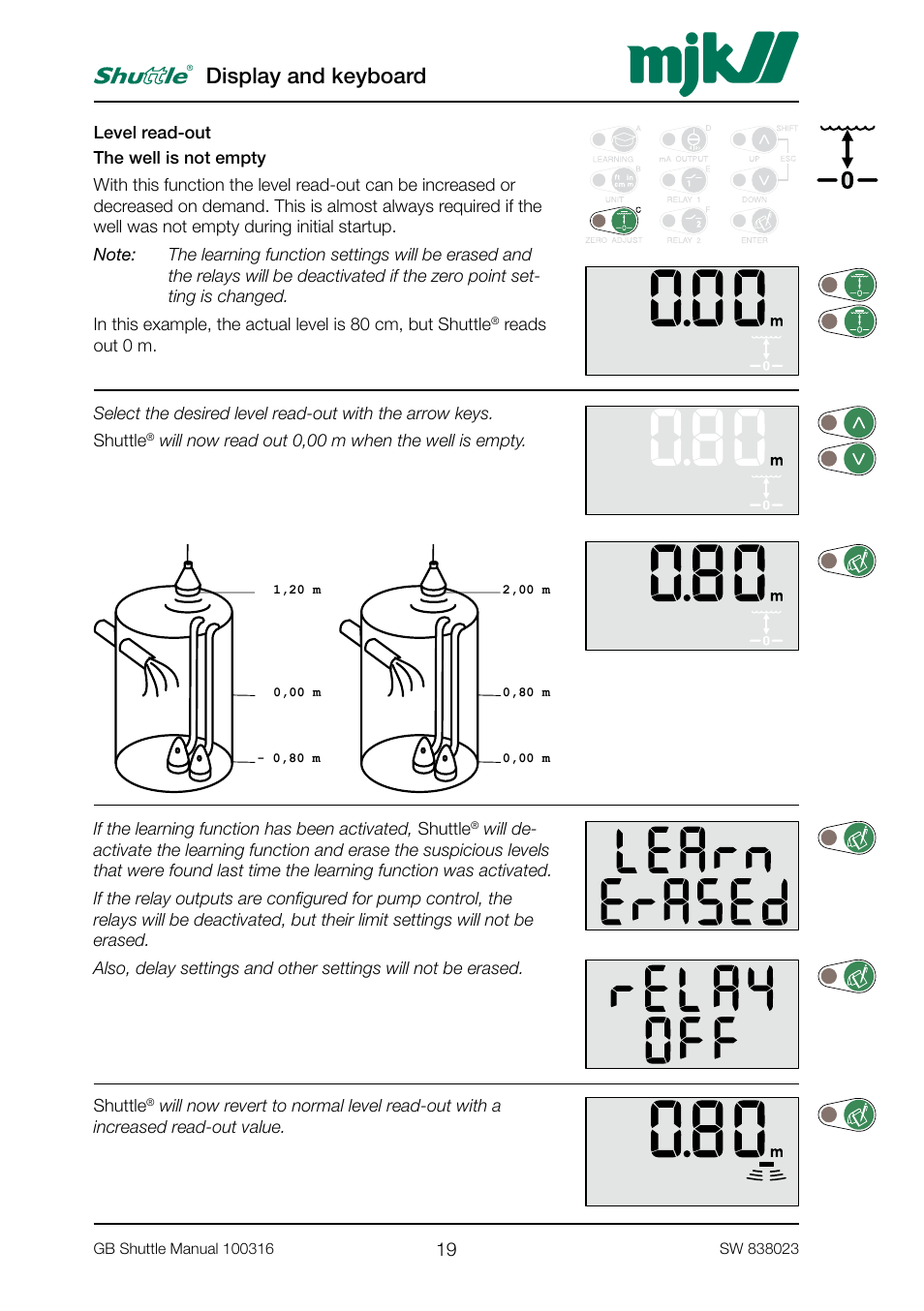 Display and keyboard | MJK Automation Shuttle Ultrasonic Level Transmitter and Sensor User Manual | Page 19 / 70