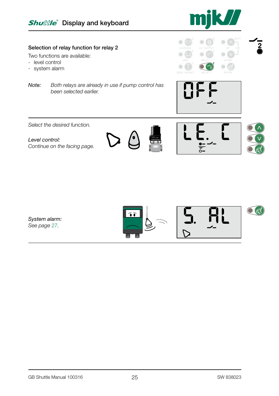 Display and keyboard | MJK Automation Shuttle Ultrasonic Level Transmitter and Sensor User Manual | Page 25 / 70