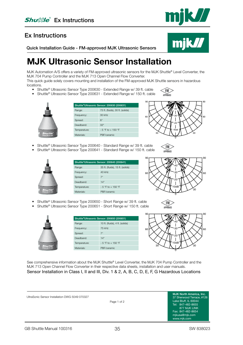 Mjk ultrasonic sensor installation, Ex instructions | MJK Automation Shuttle Ultrasonic Level Transmitter and Sensor User Manual | Page 35 / 70