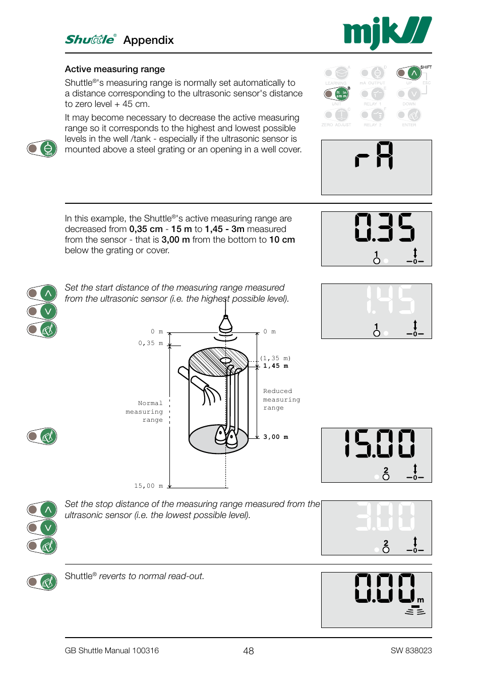Appendix | MJK Automation Shuttle Ultrasonic Level Transmitter and Sensor User Manual | Page 48 / 70