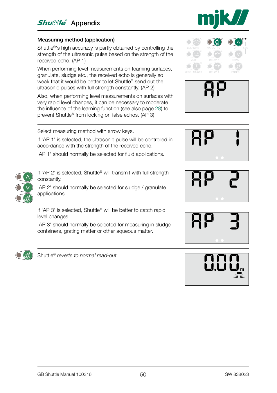 Appendix | MJK Automation Shuttle Ultrasonic Level Transmitter and Sensor User Manual | Page 50 / 70