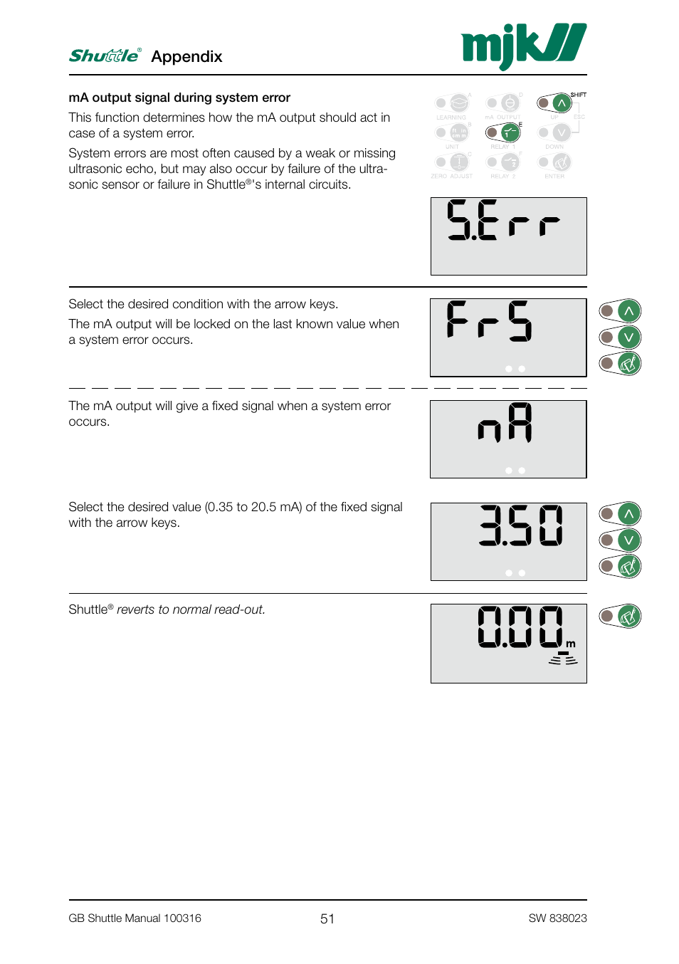 Appendix | MJK Automation Shuttle Ultrasonic Level Transmitter and Sensor User Manual | Page 51 / 70