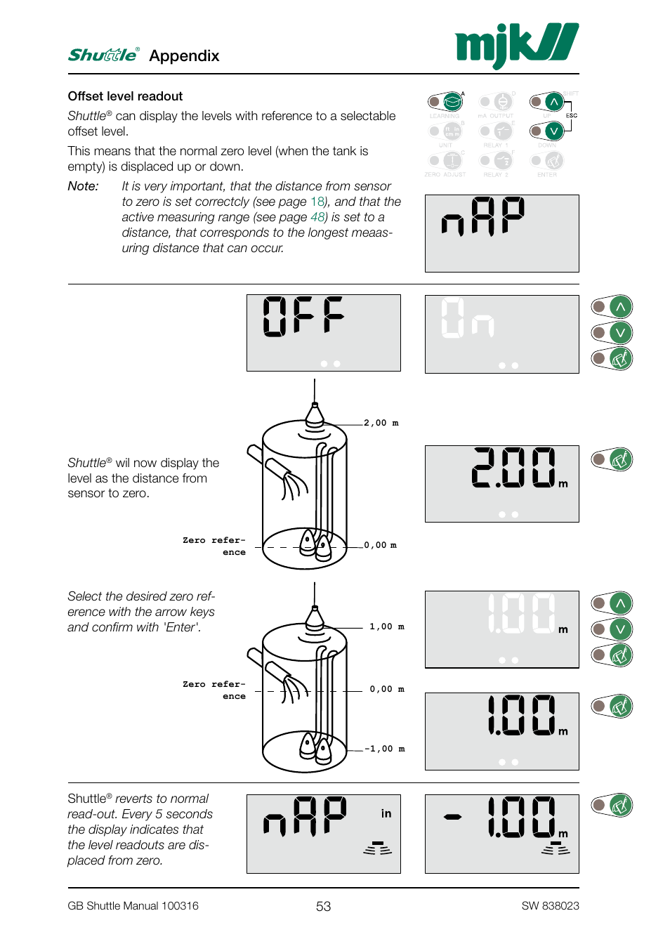 Appendix | MJK Automation Shuttle Ultrasonic Level Transmitter and Sensor User Manual | Page 53 / 70